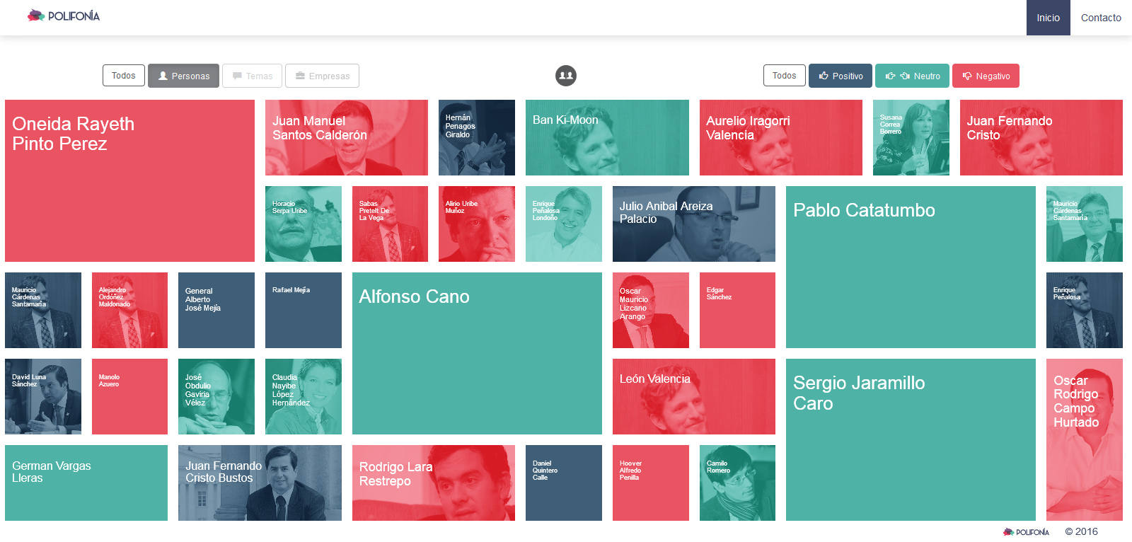Real-Time Monitoring App